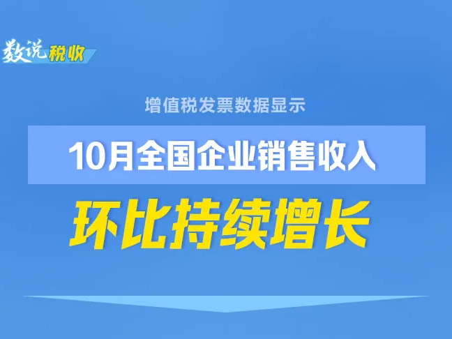 【图解】一张图看亮点：税收数据反映10月全国企业销售收入环比持续增长