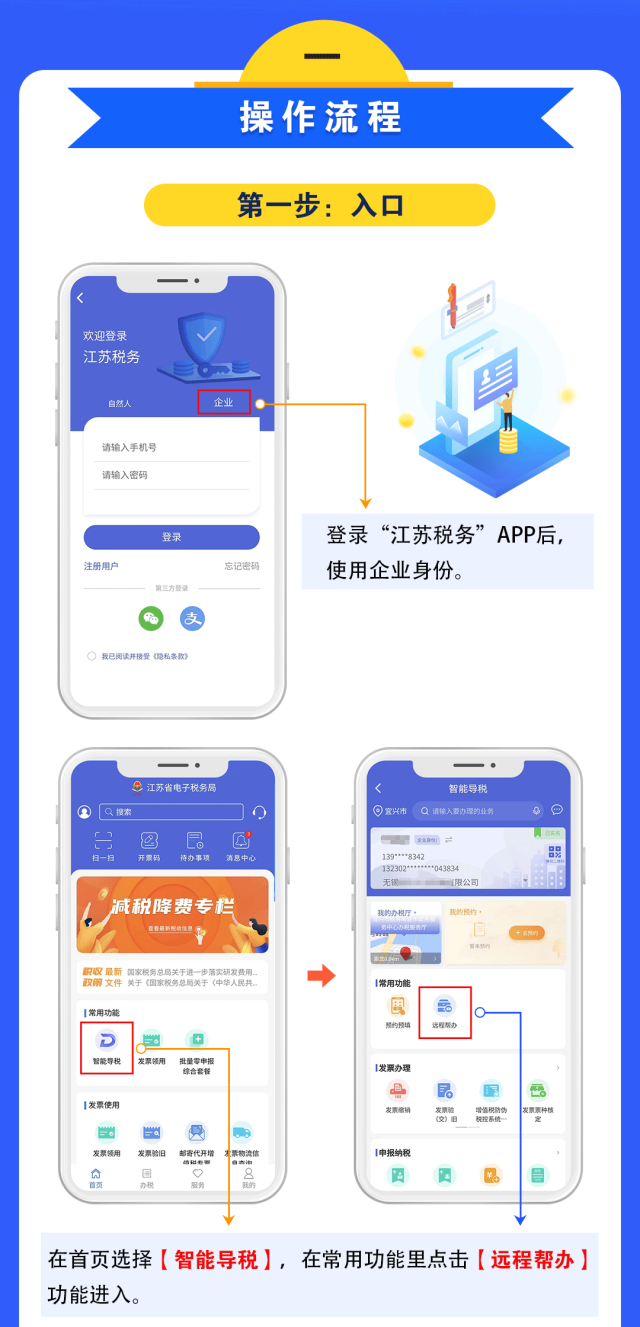 国家税务总局江苏省税务局网站 图解税收 【图解】一图读懂｜“远程帮办”全面上线，助您办税缴费“零跑动”～