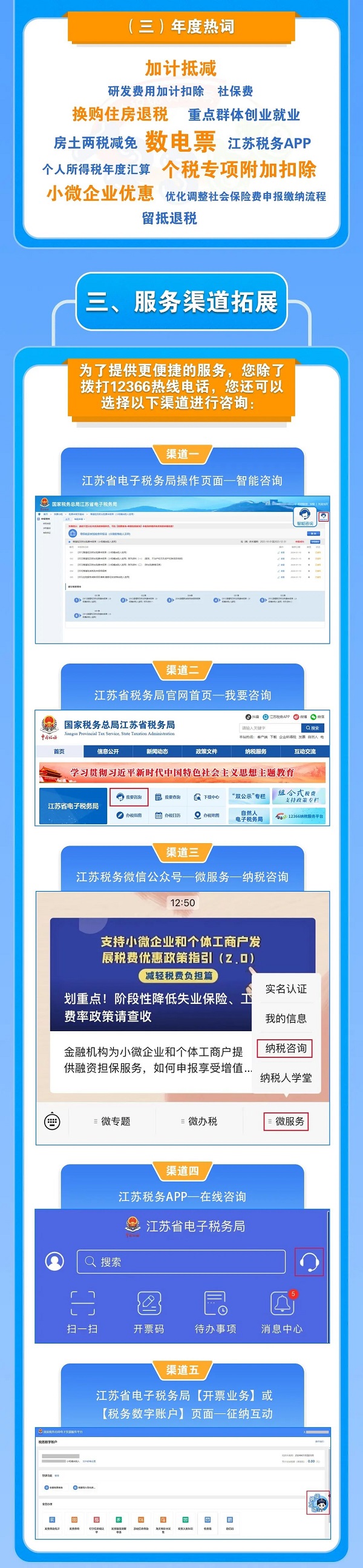 图解江苏税务12366纳税缴费服务热线2023年度报告